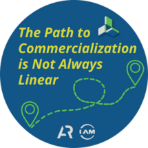Commercialization Is Not Always Linear 9